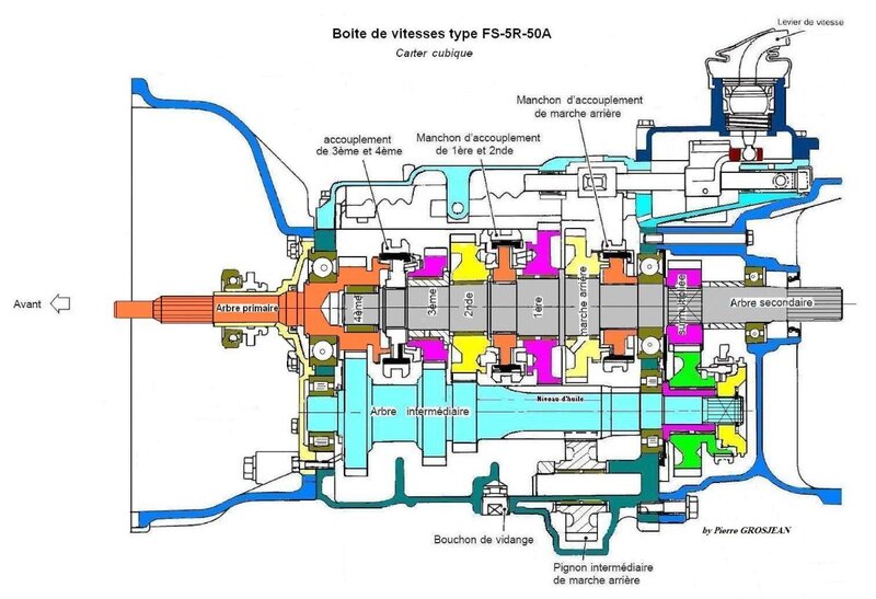 Boite 50 B Y 61.JPG