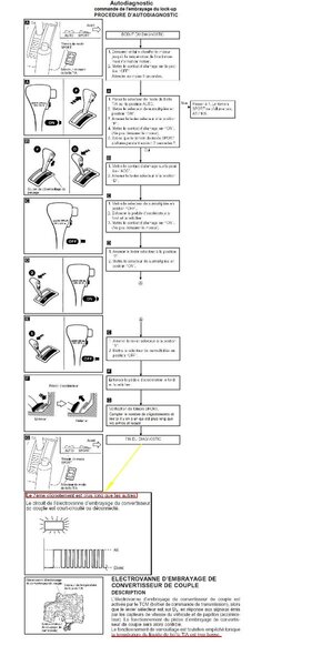 Boite auto test embr convert (2).JPG