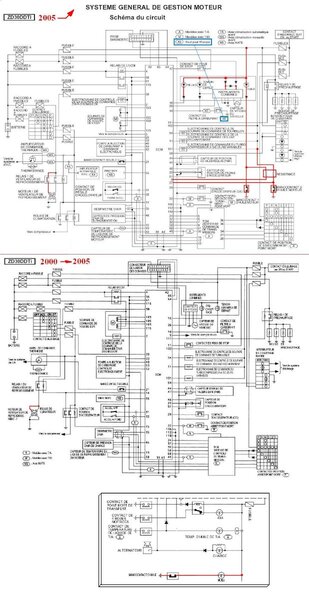 443834325_Gestionmoteur3.0comparaison.thumb.JPG.a7e793e81c6474d4dfc12e18340b370a.JPG