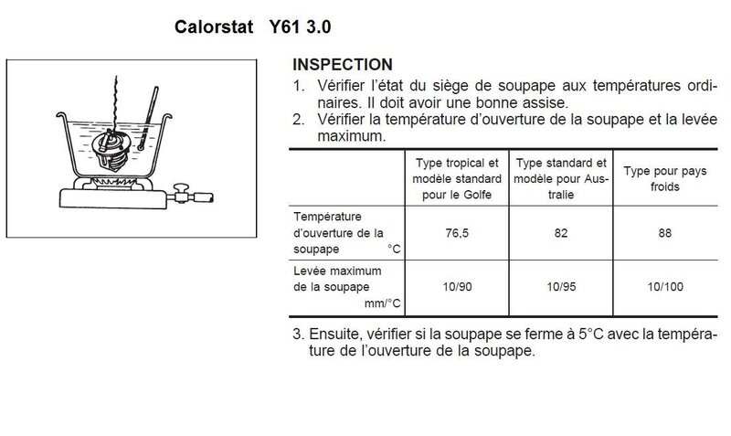Calorstat.JPG