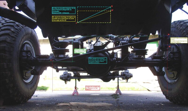 Barre panhard étude rehausse.JPG