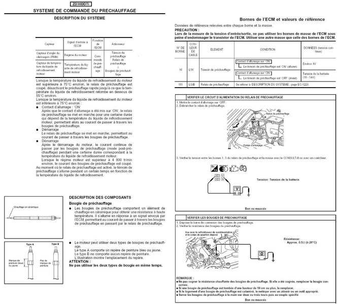 Préchauffage 3.0.JPG