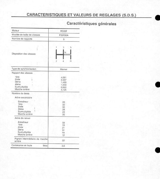 1369690963_FS5R30Acaractristiques1.thumb.jpg.63851472005187b26b519228696b84fb.jpg