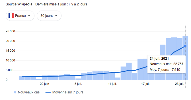 2039884897_Capturedecran2021-07-27a13_25_50.png.0b8acbed9826f16ae49f42ad127e3fca.png