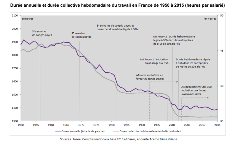 1404472868_Capturedecran2022-01-24a19_00_14.thumb.png.814024efdffdaead6721cb0901baec05.png