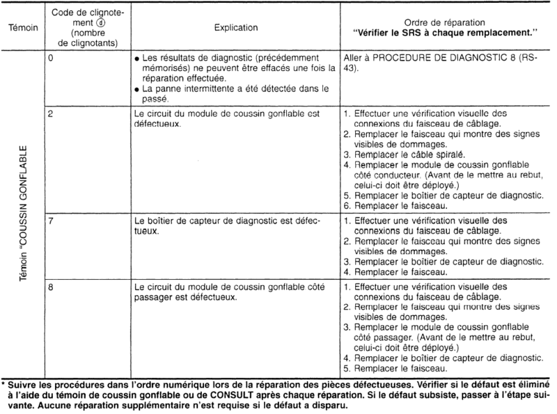 261972259_Capturedecran2022-05-01a13_03_52.thumb.png.b5257f4bdf9ed7648e5a26f968880c5d.png