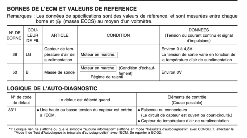 Capturedecran2024-06-22a20_46_26.thumb.png.a5ba452412bf66945a40f35dcc637811.png