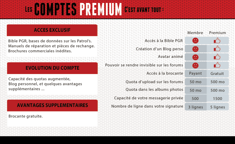 premium_pgr_suite-v2.png